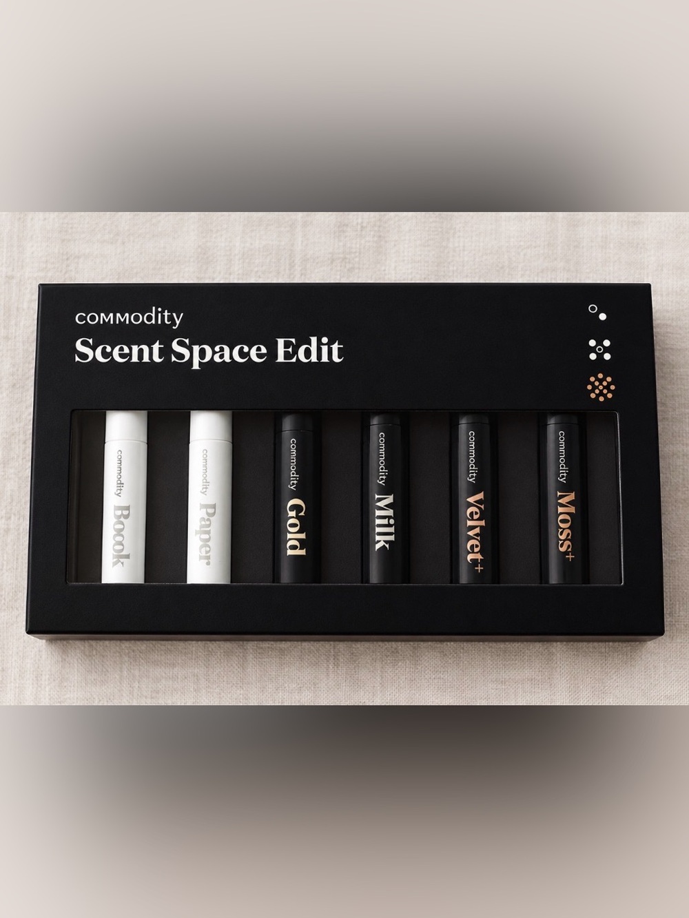 commodity Space Edit Sample Set